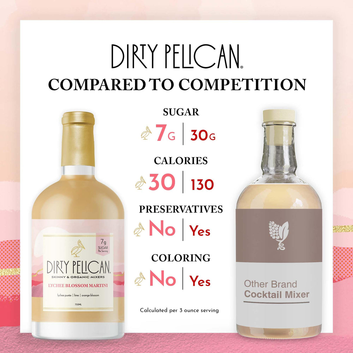 Dirty Pelican Lychee Blossom ice rim glass conveys a refreshing low-sugar option