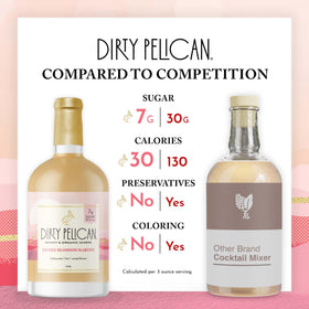 Dirty Pelican Lychee Blossom ice rim glass conveys a refreshing low-sugar option