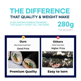 DOKDO SUPPLY Blue Ocean Nori gluten-free vegan sheets support inclusive cooking