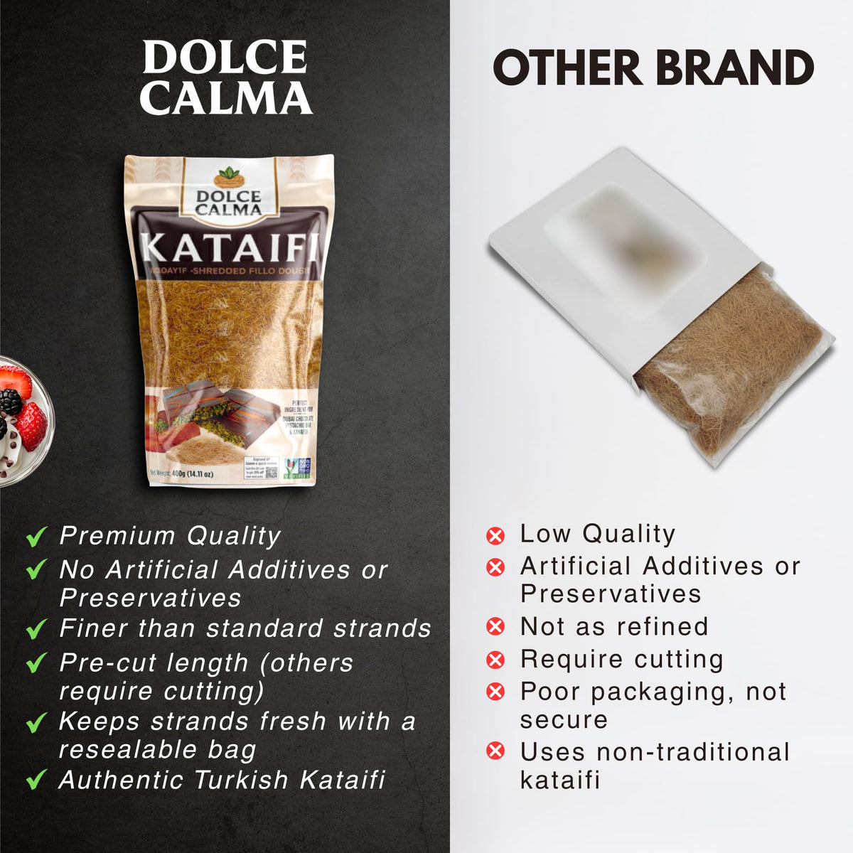 Dolce Calma Dubai chocolate-ready kataifi enables rich, elegant desserts.