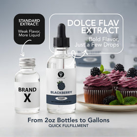 Dolce Flav Blackberry Extract beverage-glass shows tint of blackberry aroma.