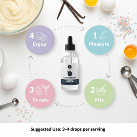 Dolce Flav Blackberry Extract packaging closeup communicates convenience and gift-worthiness.