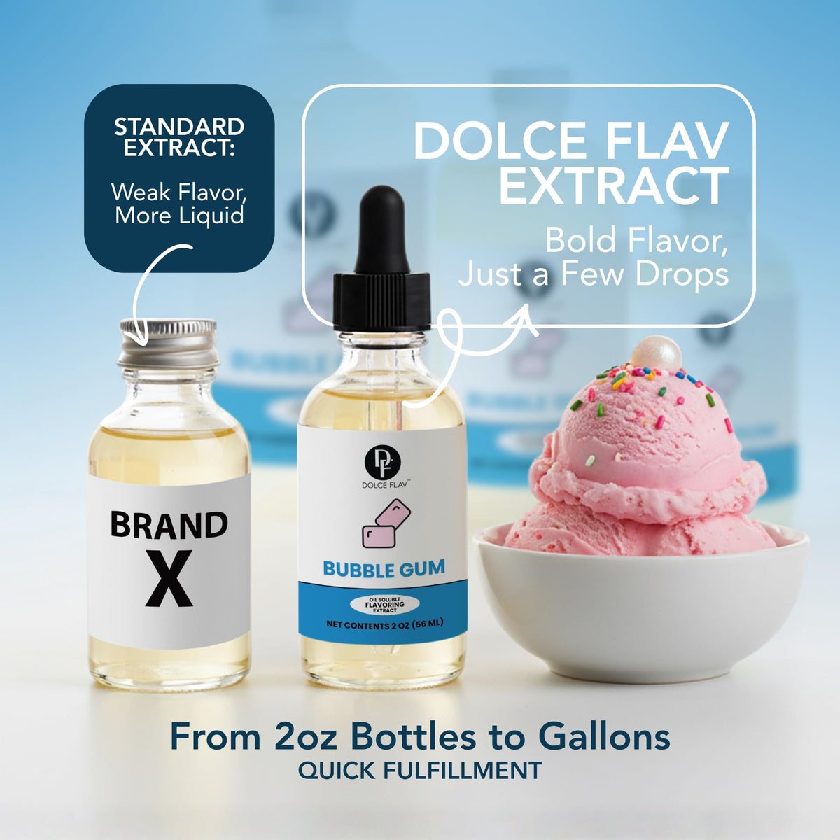 Dolce Flav bubble gum candy creation flavoring.