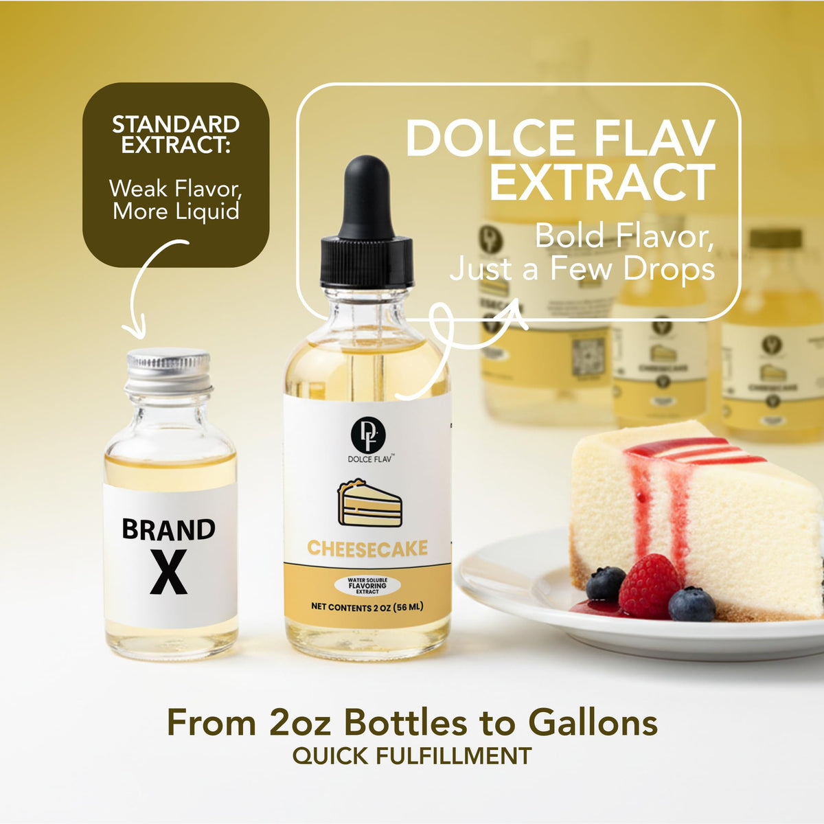Dolce Flav cheesecake extract on shelf emphasizes long shelf life.
