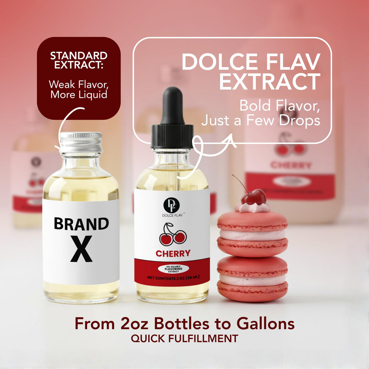 Dolce Flav Cherry Extract adds bold cherry notes to chocolates and frostings.