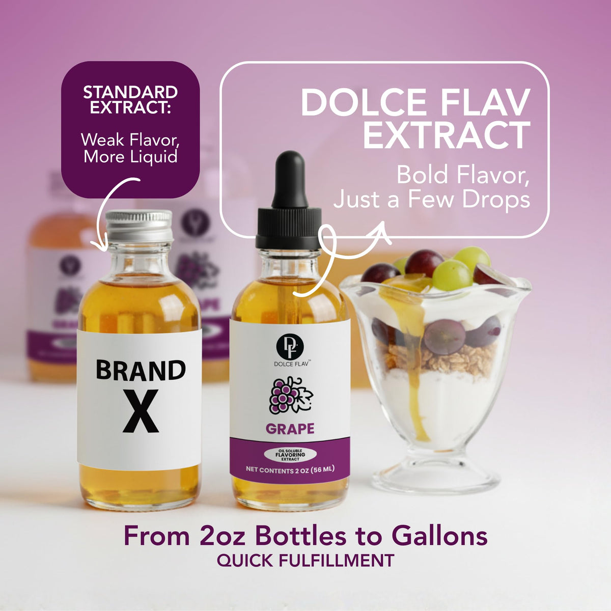 Dolce Flav Grape Extract added to pastry dough for grape flavor.