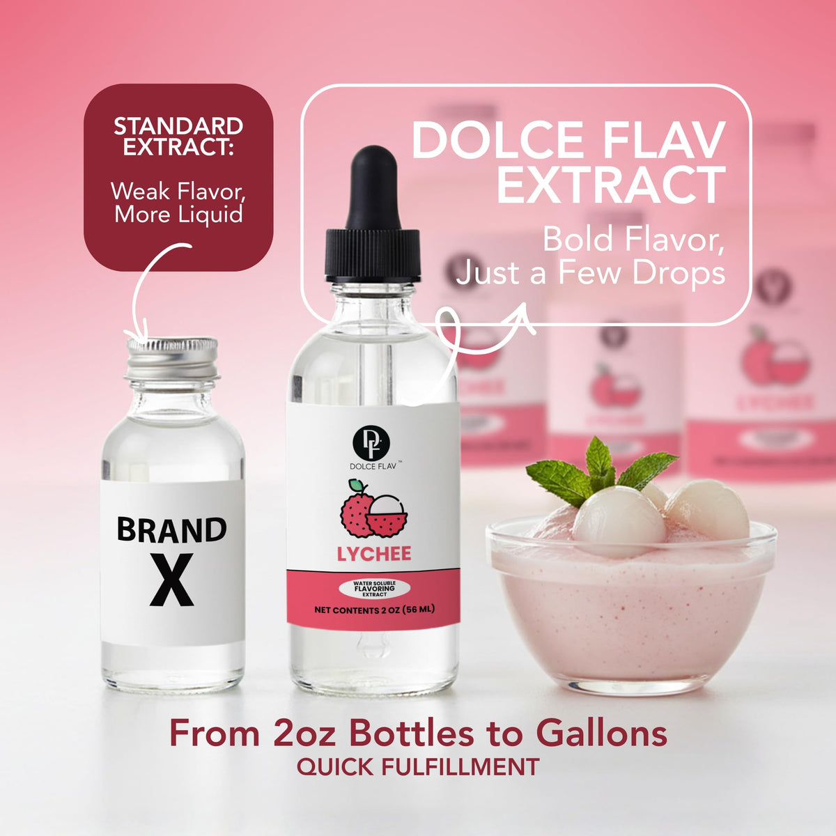 Dessert topping using Dolce Flav Lychee Extract adds fruity finish