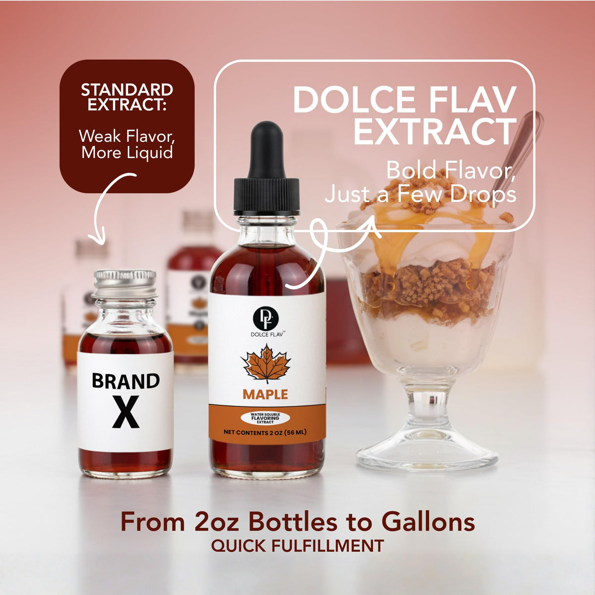 Dolce Flav Maple Extract packaging shown as a gift-ready option.