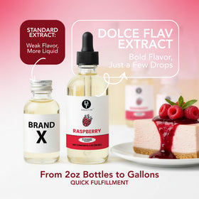 Dolce Flav Raspberry Extract shown with beverage and sauce pairing ideas.