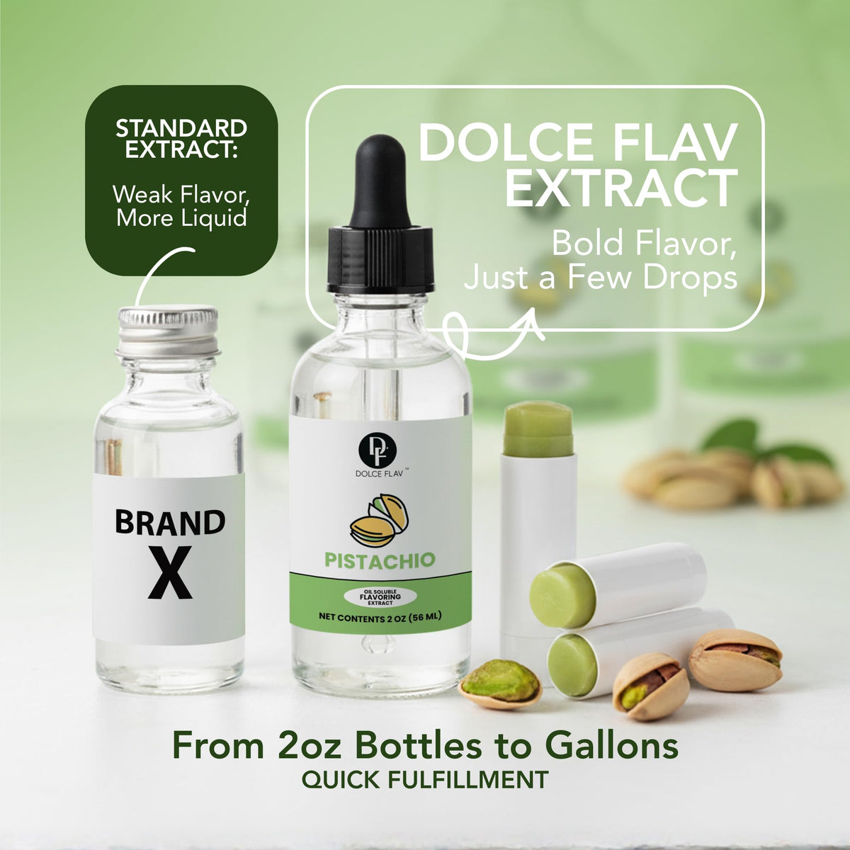 Dolce Flav pistachio oil flavoring suits baked goods for pistachio-forward desserts