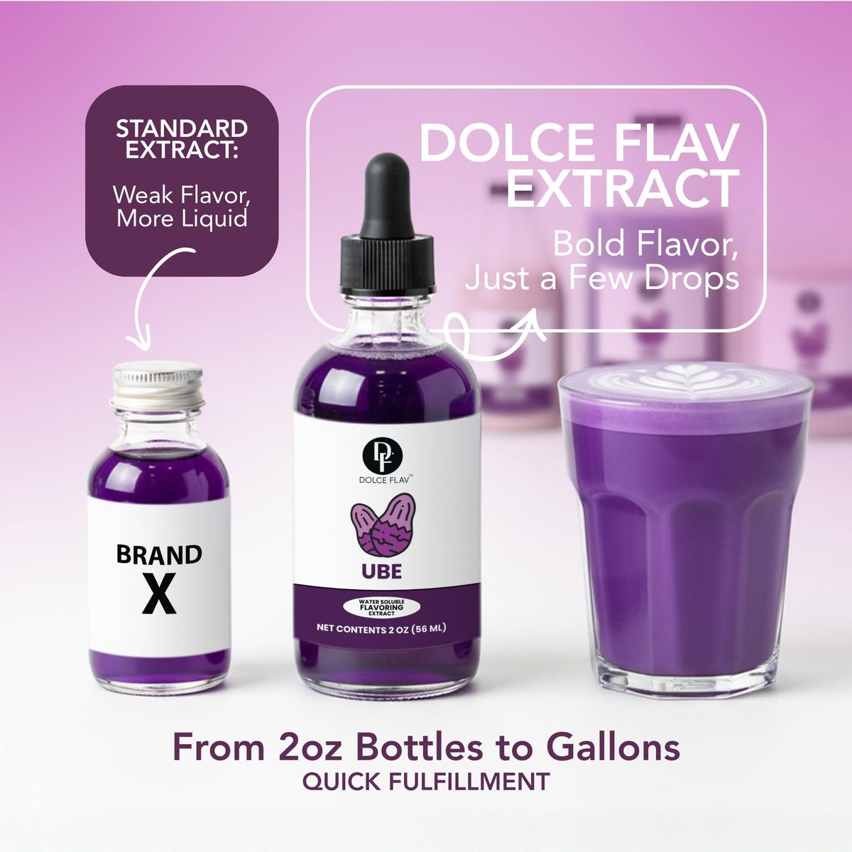 Dolce Flav Purple Ube Extract bottle demonstrates precise measured dosing.