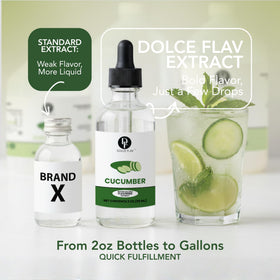 Cupcake being flavored with Dolce Flav cucumber extract.