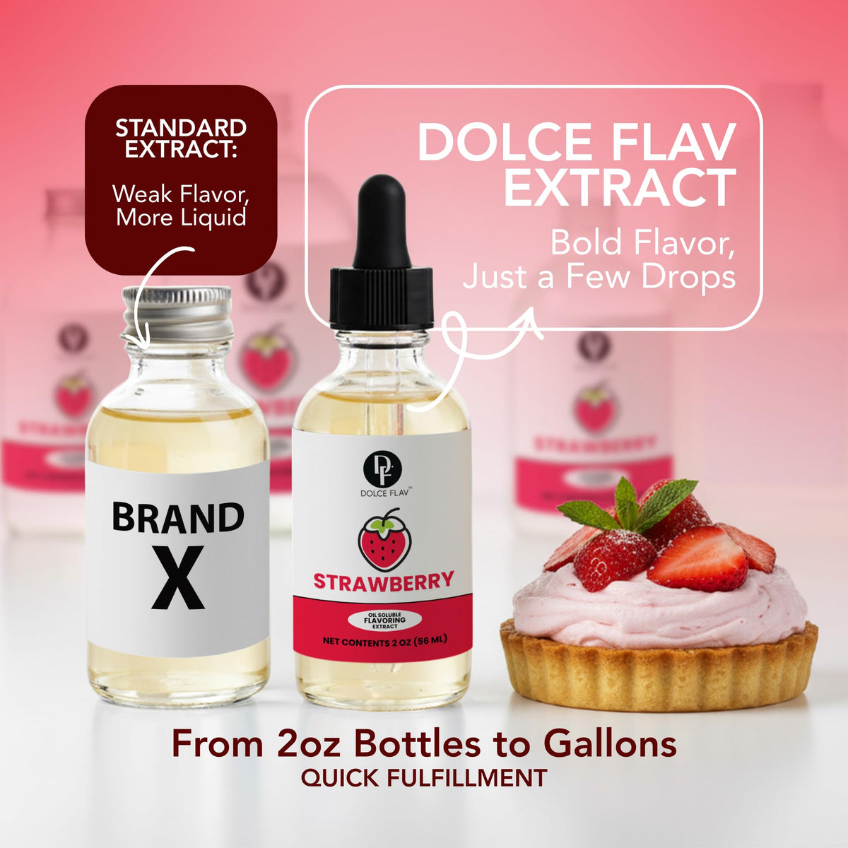 Dolce Flav Strawberry Extract in baking batter for even distribution of flavor.