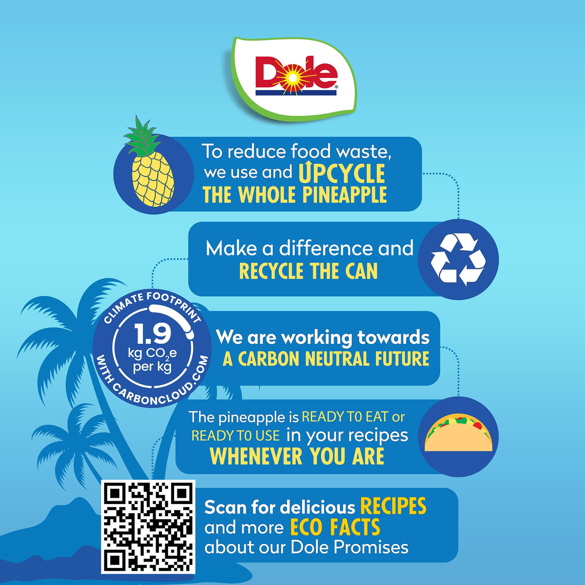 Dole Crushed Pineapple dessert idea enhances fruit-based treats with juicy pineapple.