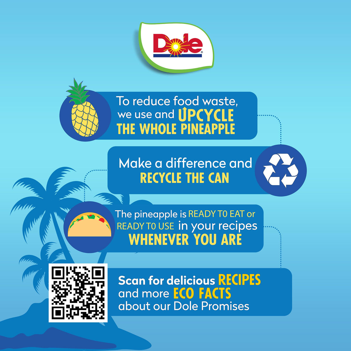 Dole crushed pineapple offers vitamin-rich topping with no added sugar.