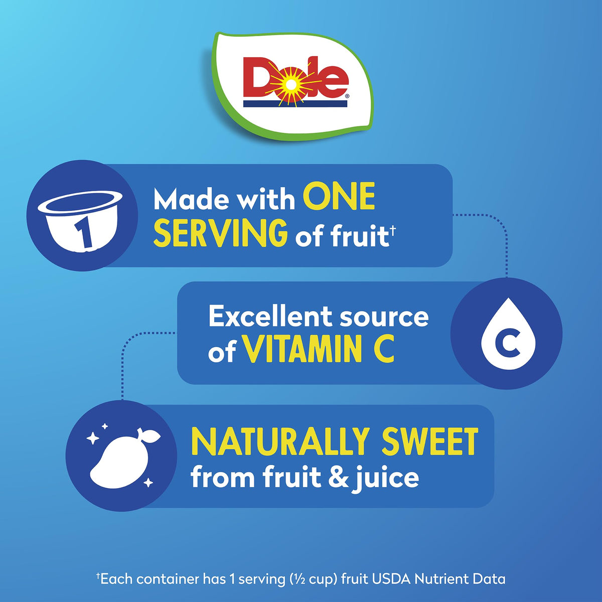 Dole diced mango slices in juice, perfect for lunchboxes and on-the-go.