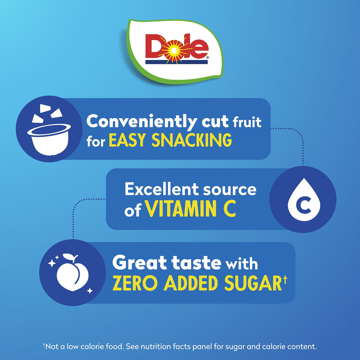 Dole Fruit Bowls chilled, stevia-sweetened water adds refreshing flavor.