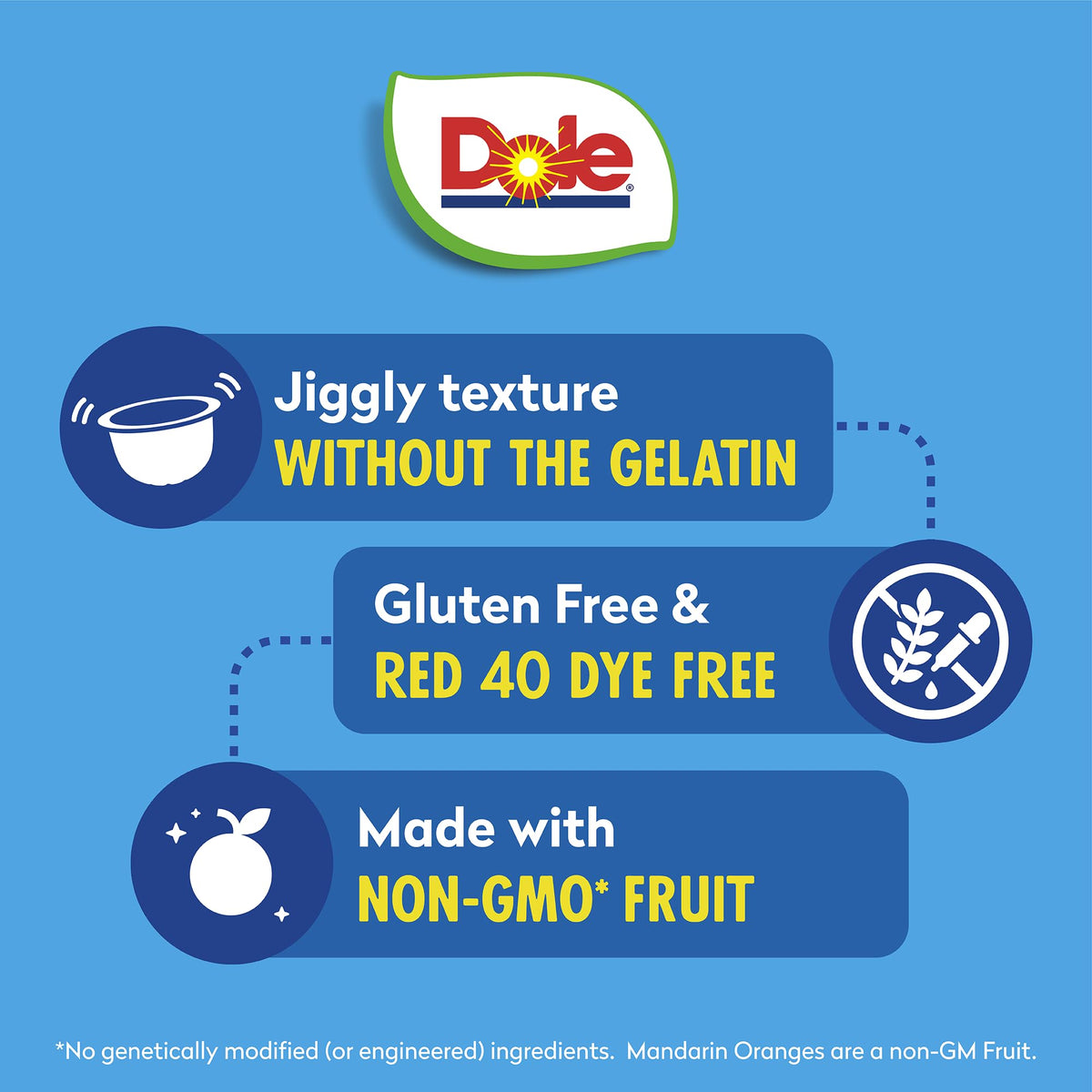 Dole Mandarins in Orange Gel packaging highlighting convenient bulk lunch option