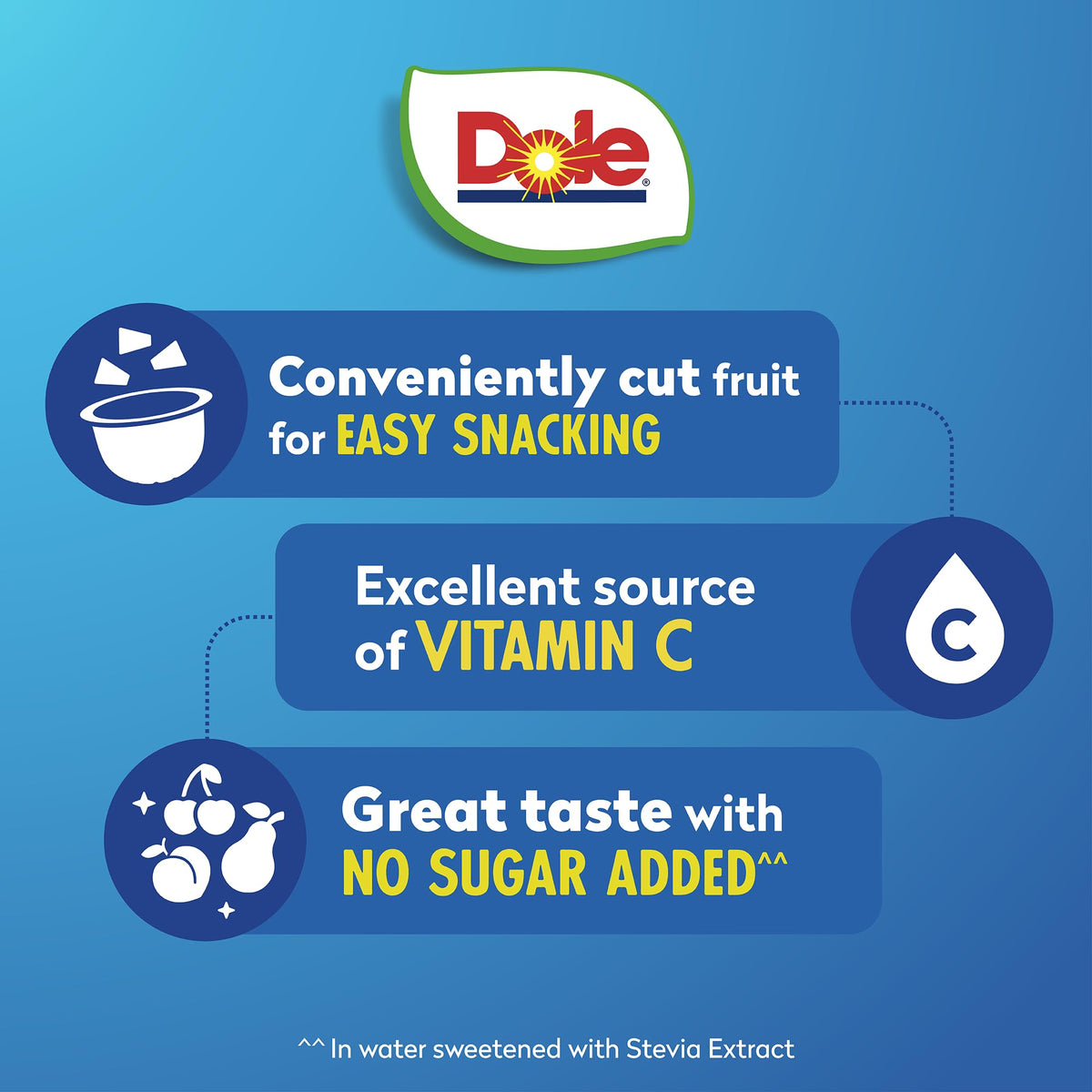 Dole No Sugar Added fruit cup in juice water with Stevia, refreshing on-the-go.