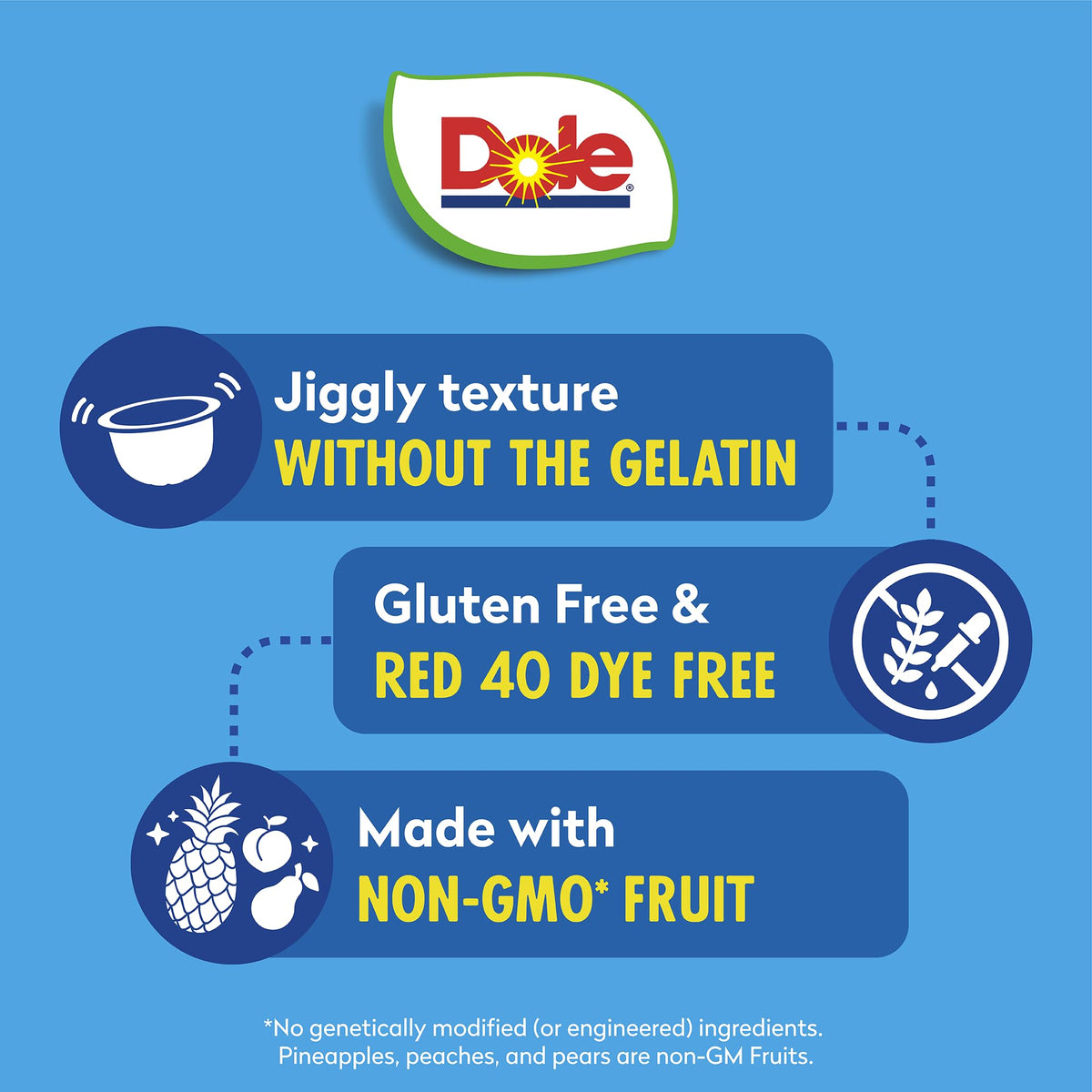 Dole Fruit Bowls pre-cut fruit chunks, ideal for busy lunches