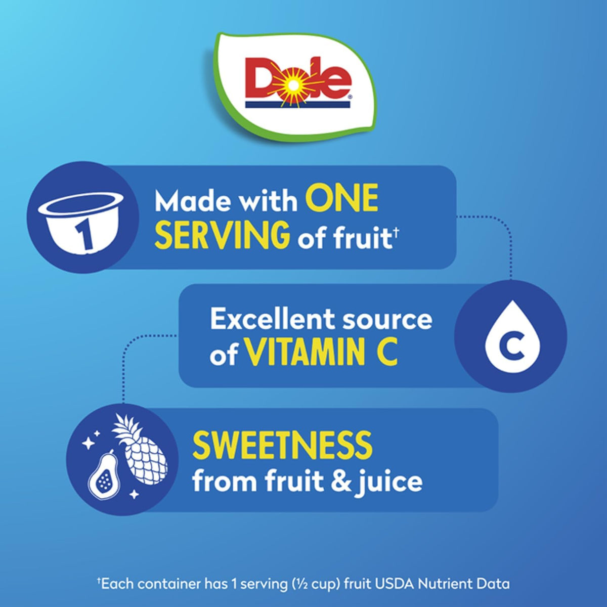 Dole Tropical Fruit Bowls cup portion, perfect for lunchboxes and on-the-go