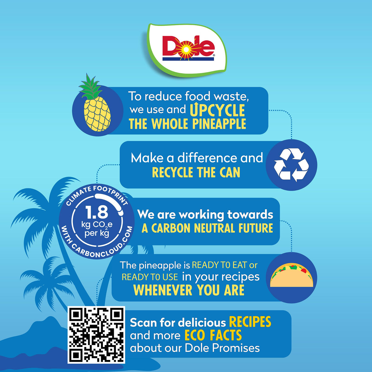 Dole lunchbox-ready fruit offering wholesome, convenient snack.