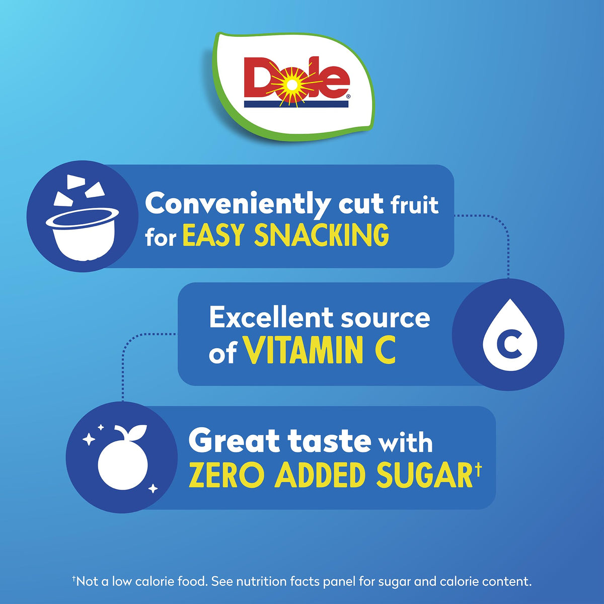 Dole mandarin oranges fruit bowl—gluten and dairy free for allergy-aware eating.