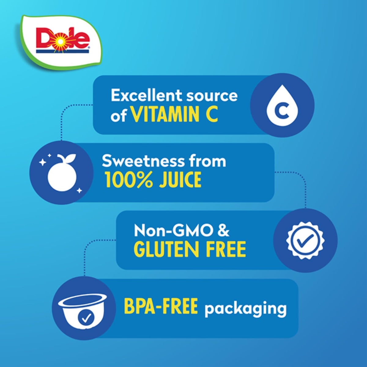 Dole Mandarin Oranges with fork for easy lunchbox snacking.