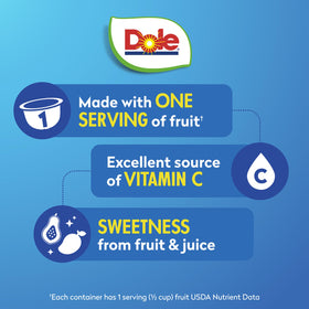 Dole Papaya Mango fruit bowl image highlighting gluten-free and dairy-free convenience.