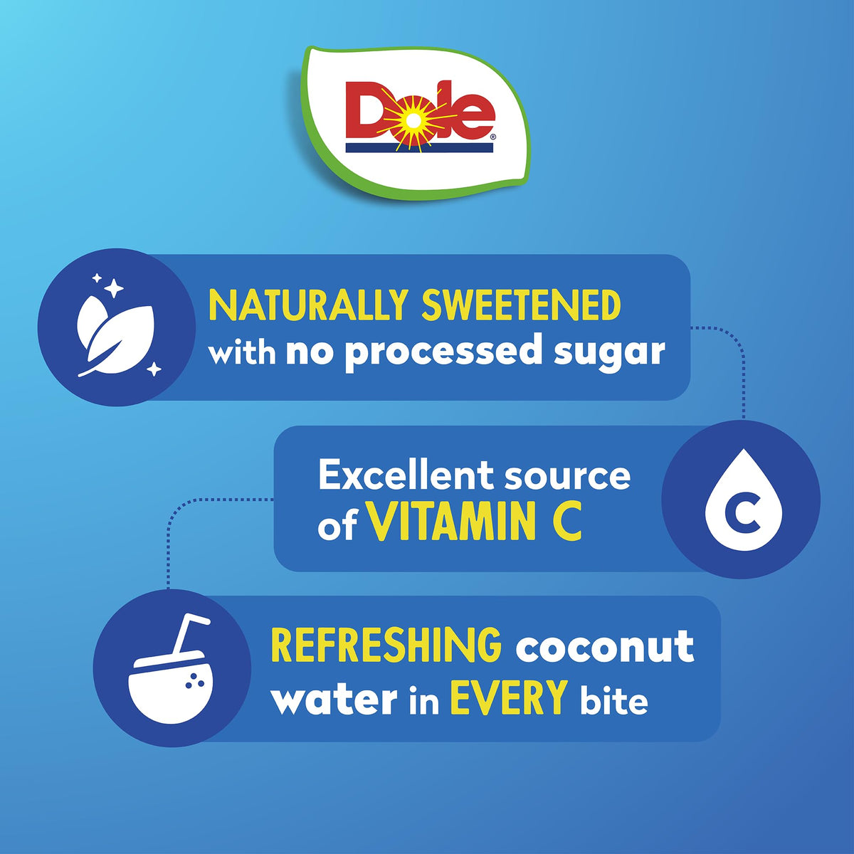 Dole Pineapple Tidbits in coconut water bite-sized chunks for quick snacking