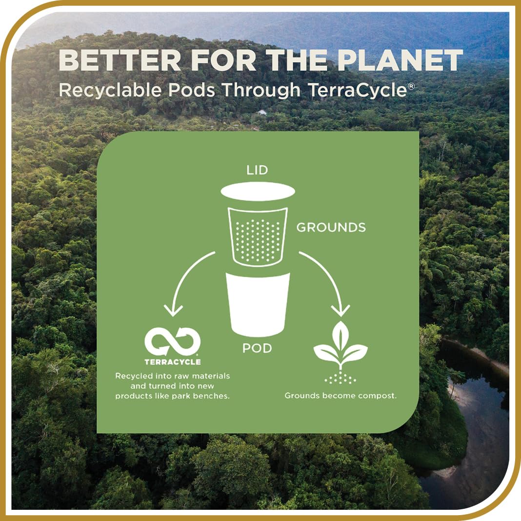 TerraCycle recycling packaging from Don Francisco's, showcasing sustainability and waste reduction.