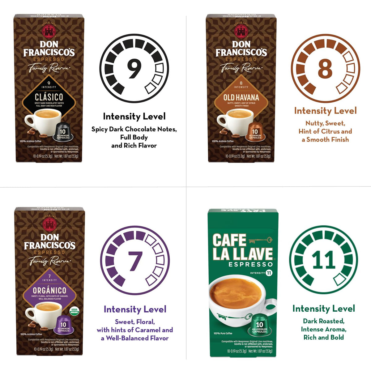 Don Francisco's Organico pod—balanced, sweet espresso from organic beans.