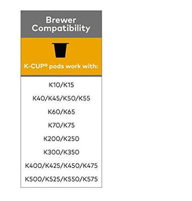 Donut House Collection cafe-style chocolate aroma enhances your brew routine.
