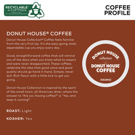 Donut House Collection coffee cup serve for a quick, comforting sip.