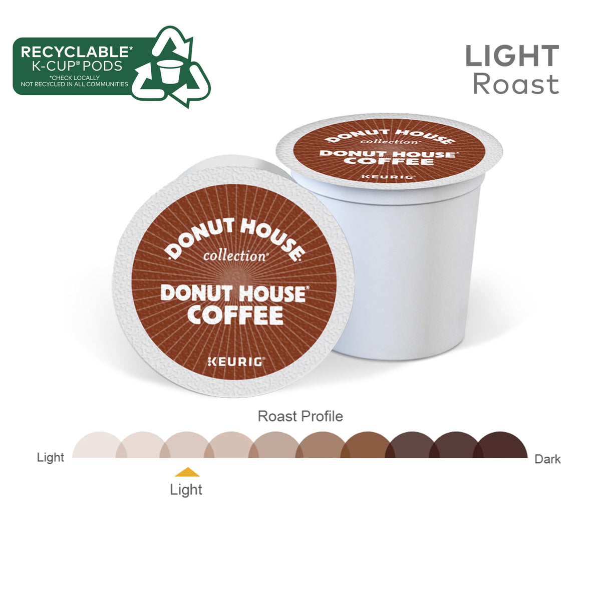 Single-serve coffee cup ready in minutes with Keurig compatibility