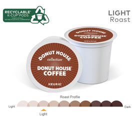 Single-serve coffee cup ready in minutes with Keurig compatibility