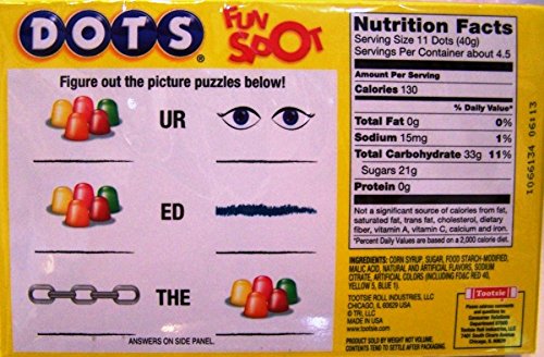 Dots Gumdrops fruit flavors closeup, vibrant candies for snacking on the go.