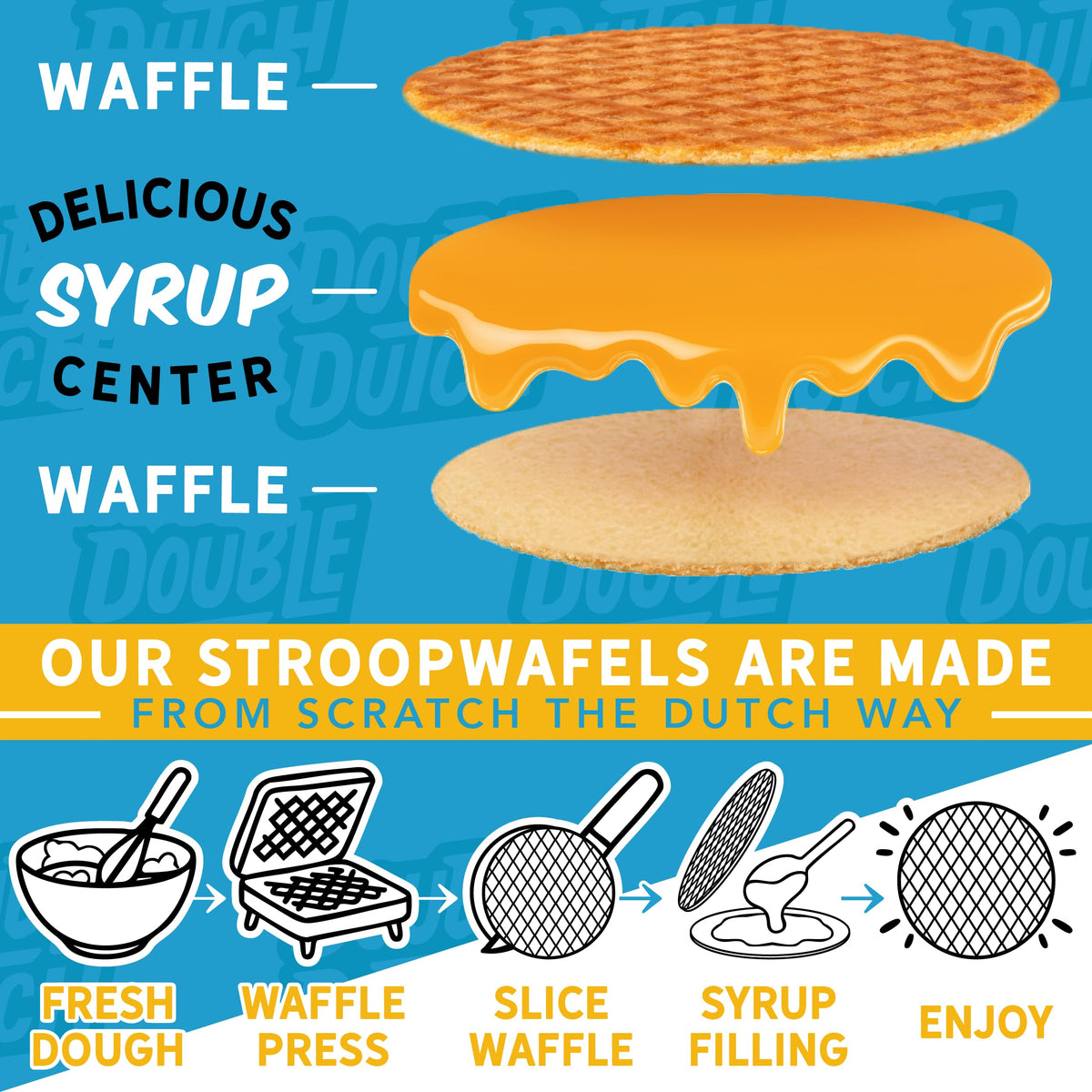 Double Dutch Stroopwafels caramel flavor close-up, showcasing rich syrup