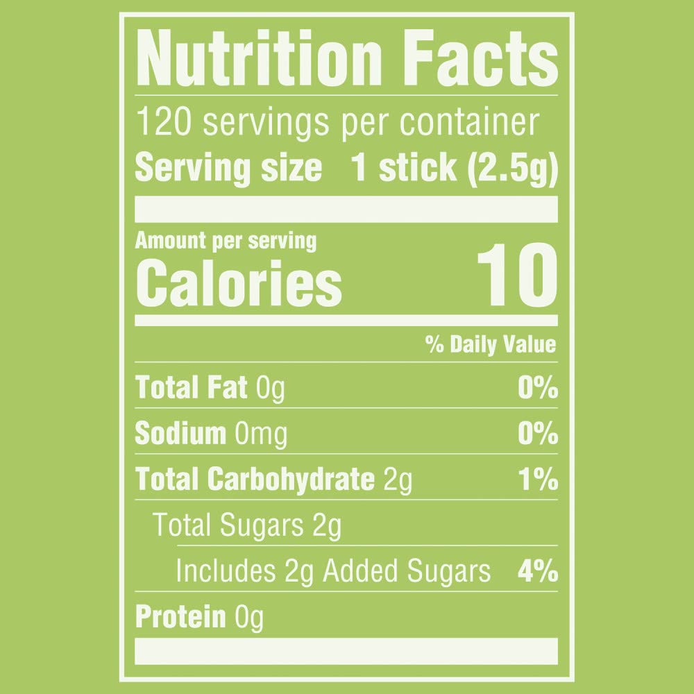 Doublemint foil-wrapped packets showing individual pieces for portable freshness.