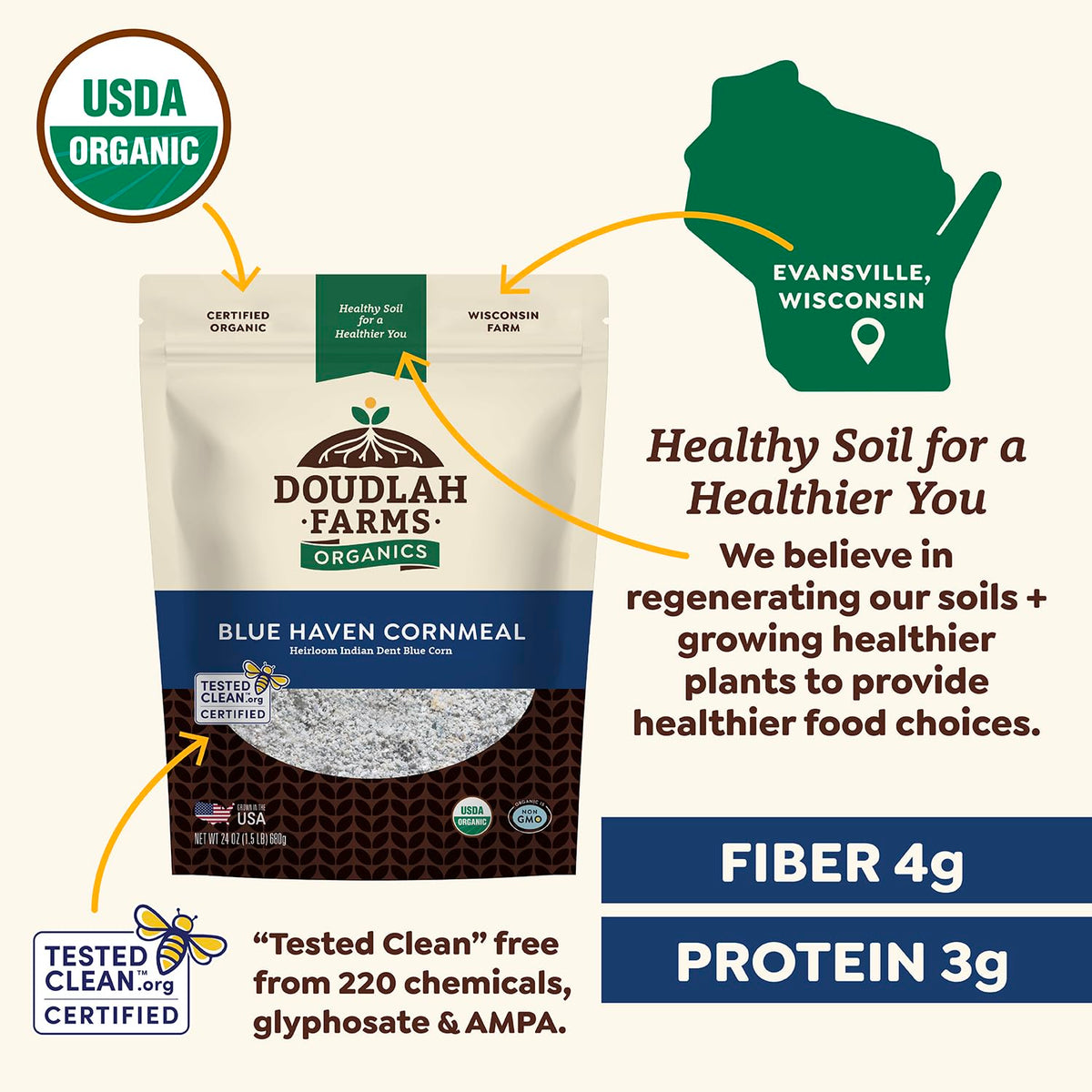 Doudlah Farms Blue Haven Cornmeal shown in batter for fiber-rich muffins.