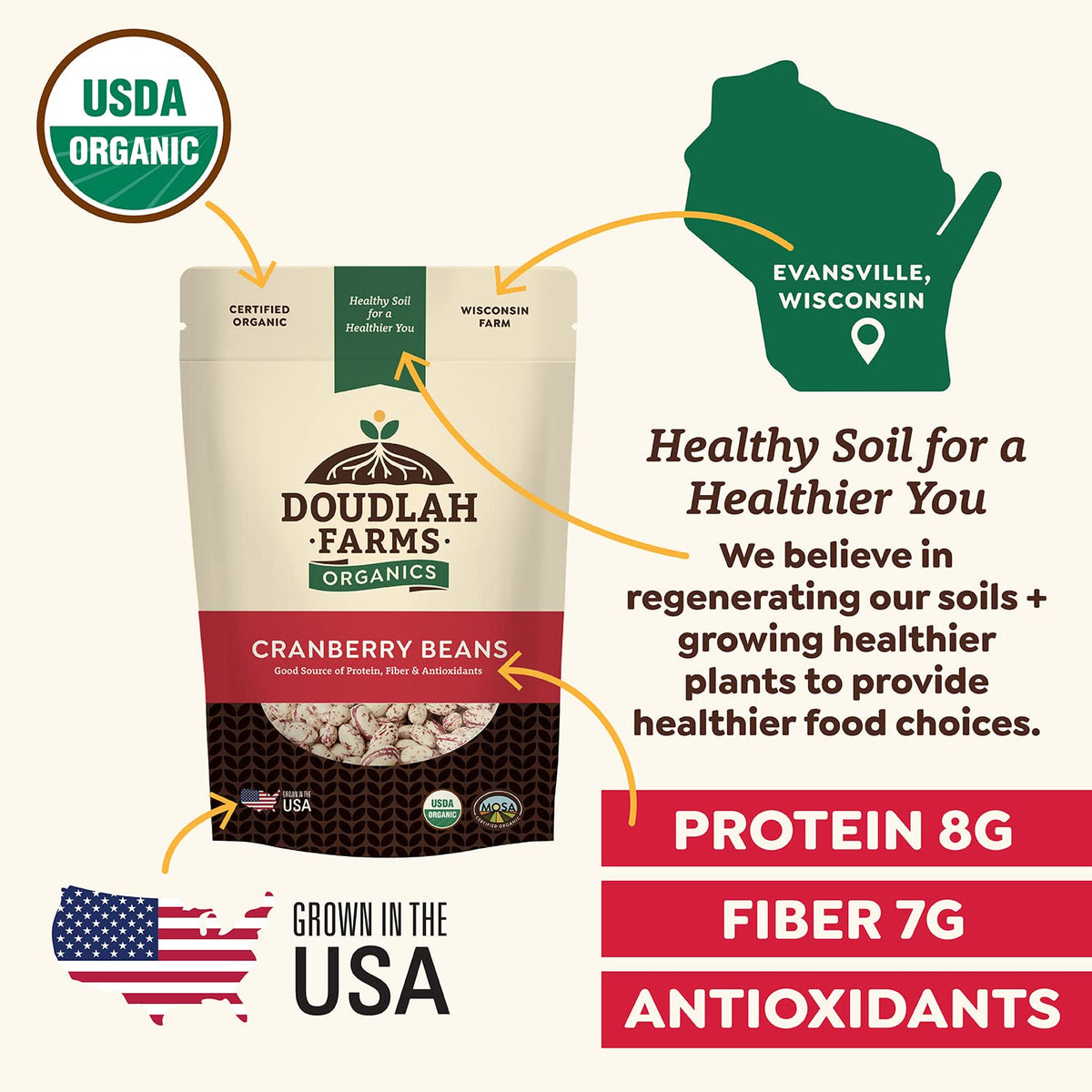 Doudlah Farms cranberry beans in salad bowl, adding fiber and texture.