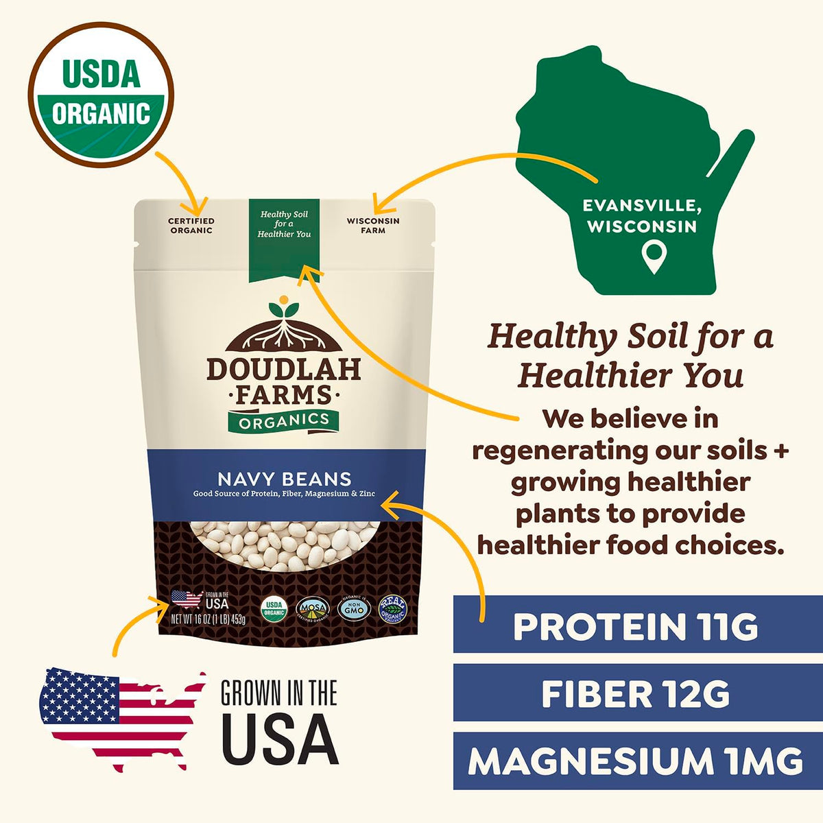 Doudlah Farms Navy Beans on shelf, protein-packed plant-based option