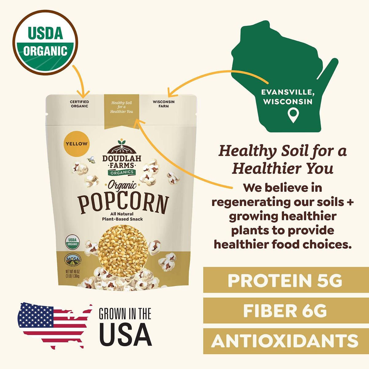 Doudlah Farms unpopped kernels, grown in regenerative soil, boosting flavor and sustainability.