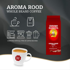 Scoop with 7 grams next to Aroma Rood beans for consistent cups.