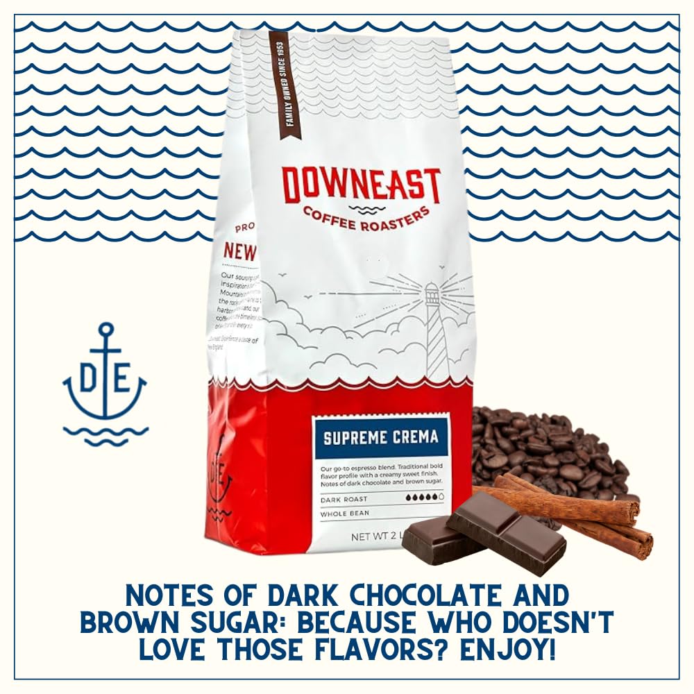 Roasted in Rhode Island signals fresh, efficient roasting for consistent flavor