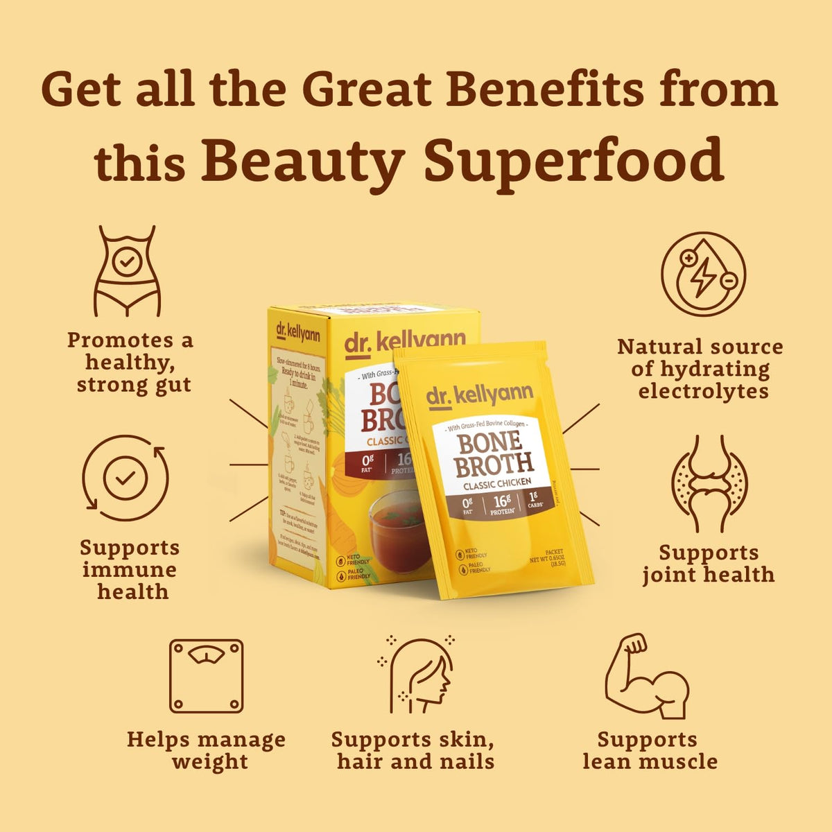 Dr. Kellyann author badge – trusted bone broth pioneer