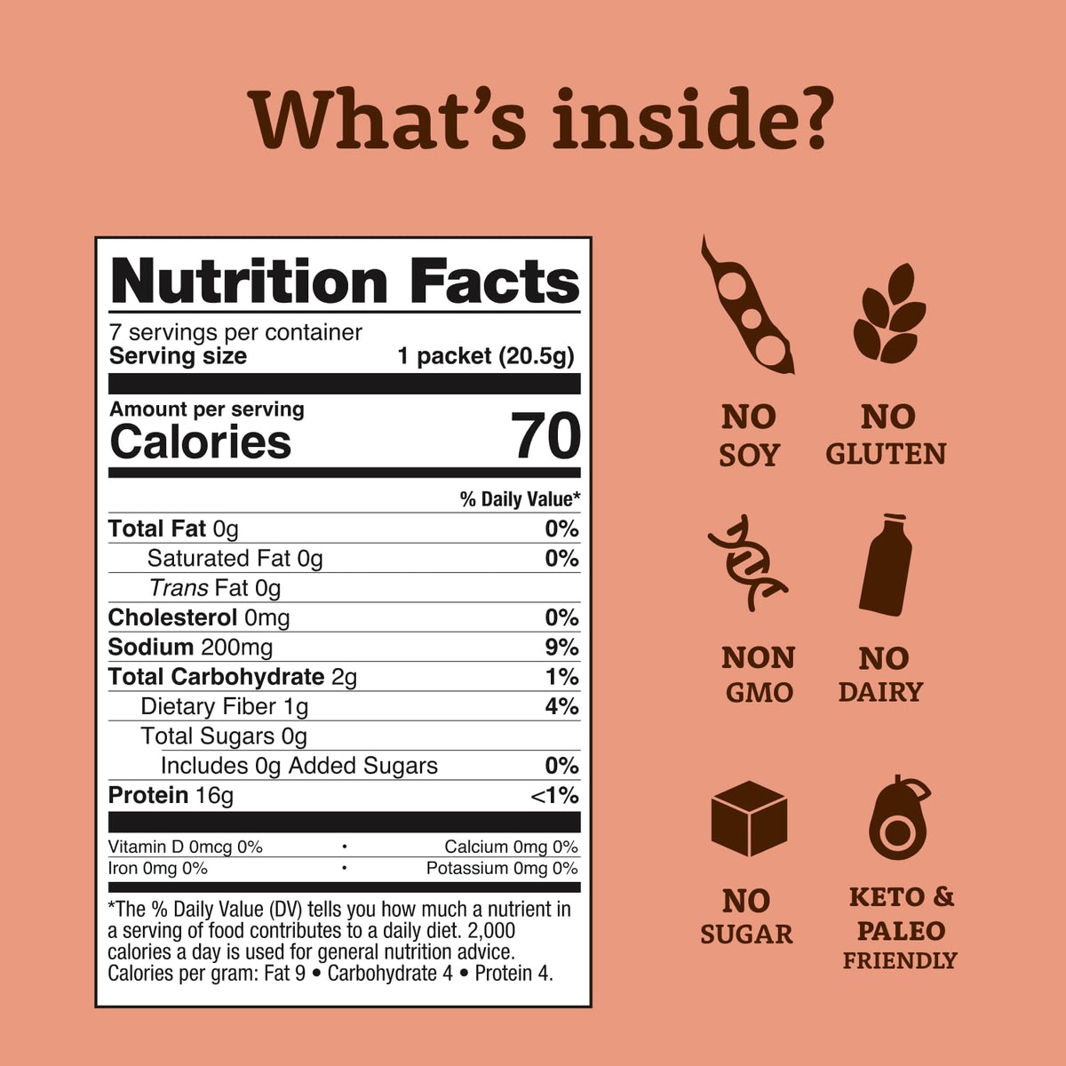 Dr. Kellyann bone broth packet on-the-go scene highlighting convenient nourishment