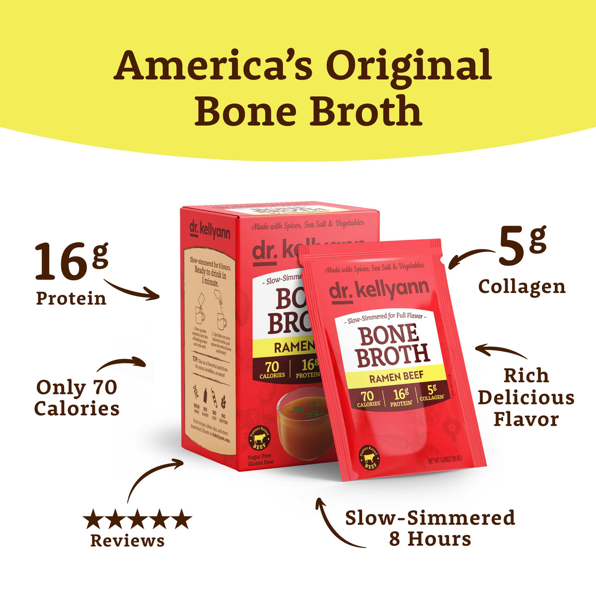 Dr. Kellyann ramen beef bone broth packets in a kitchen setup for easy meal supplementation.