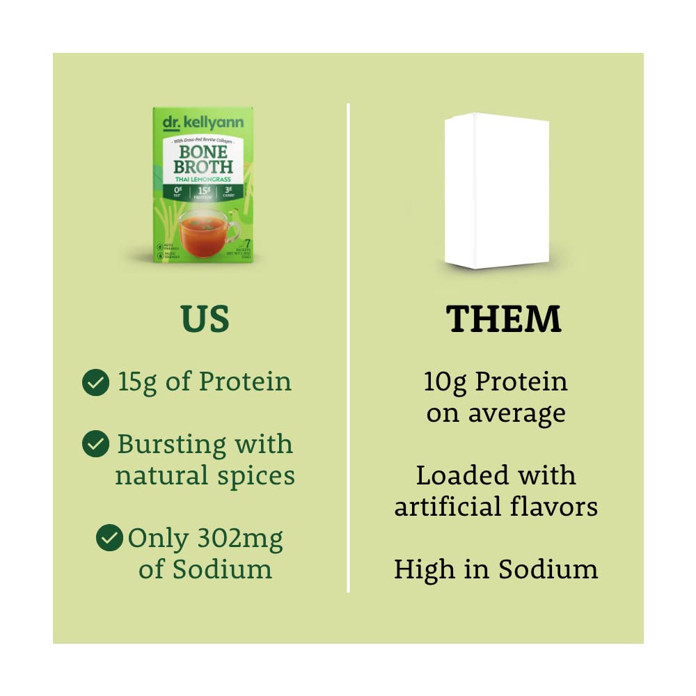 Packaging showcases single-serve convenience and clean ingredients in Dr. Kellyann line
