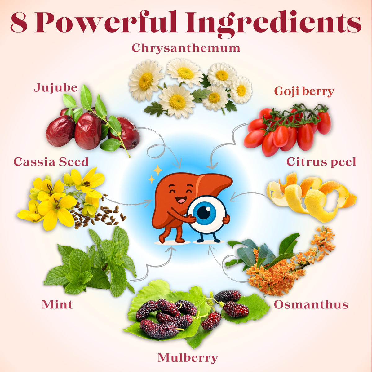 Dr. Lu’s goji-mulberry blend supports detox and vitality around the eyes.